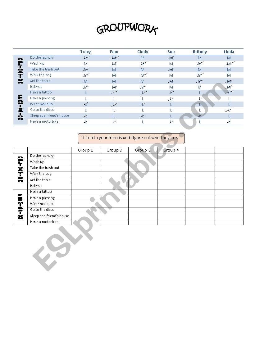 permission / obligation grid worksheet