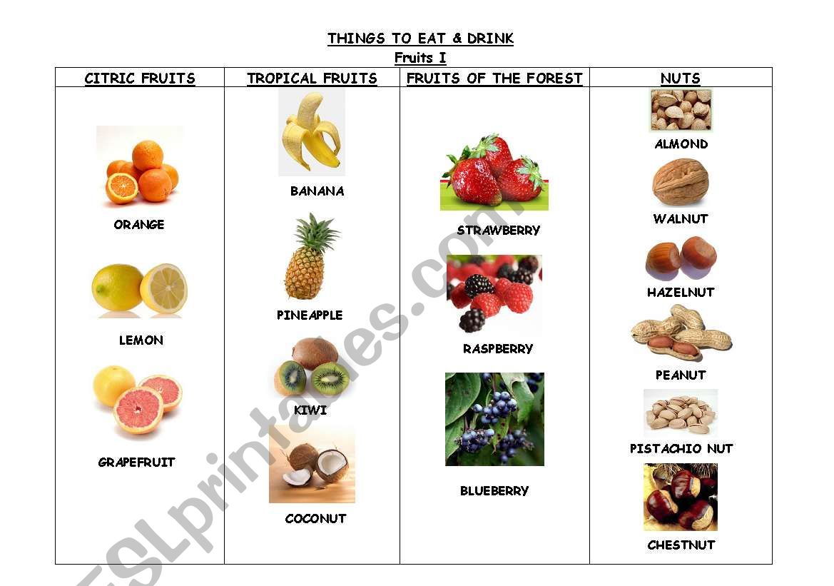 THINGS TO EAT & DRINK: FRUITS worksheet