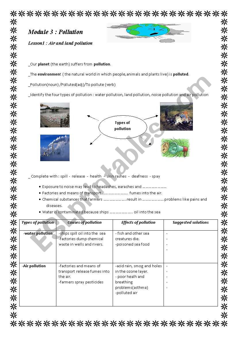 pollution worksheet