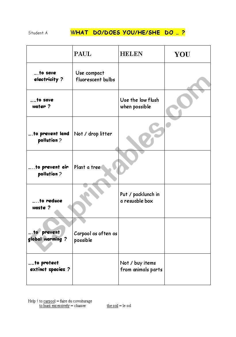 pair work environment worksheet