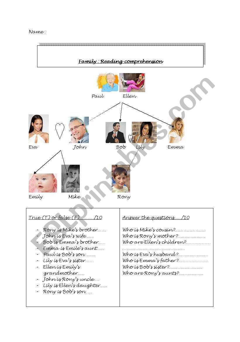 Family worksheet