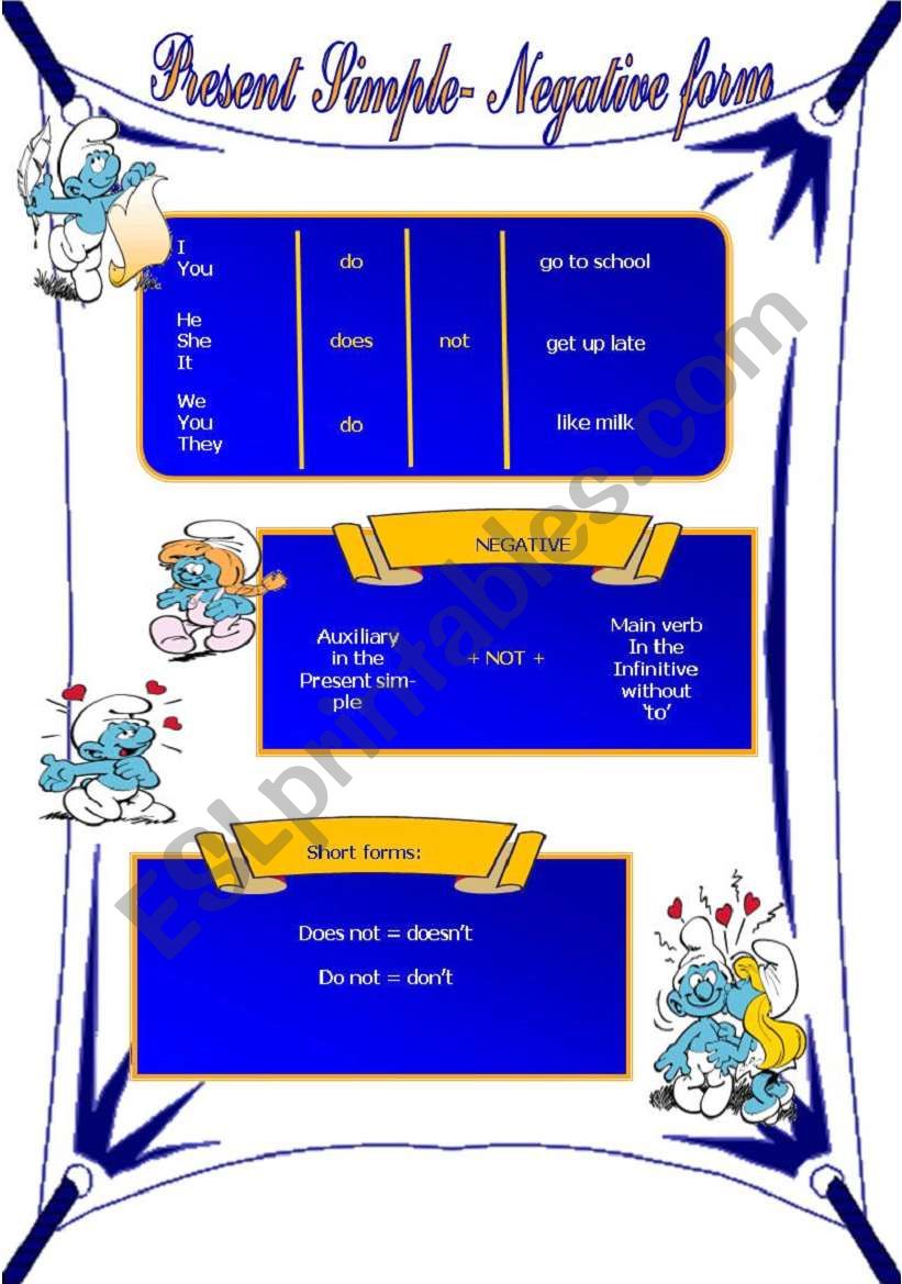 Present Tense Simple Negative worksheet