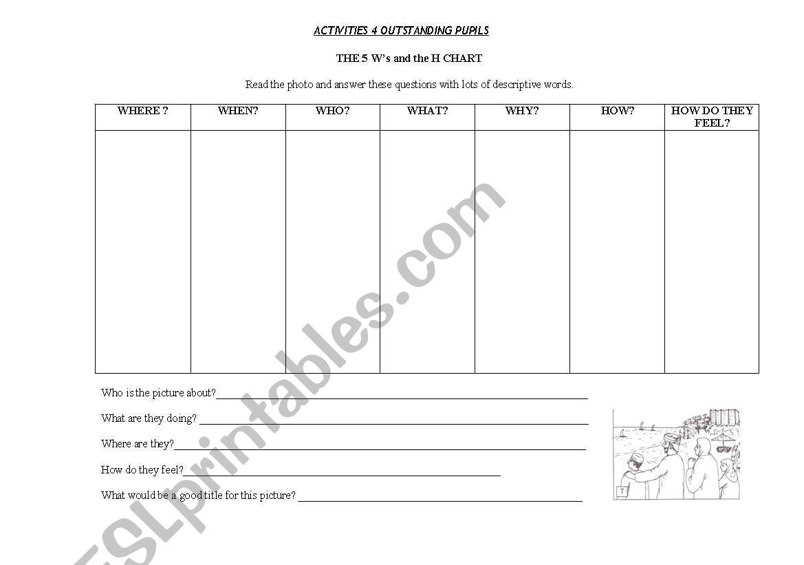 Descriptive Writing worksheet