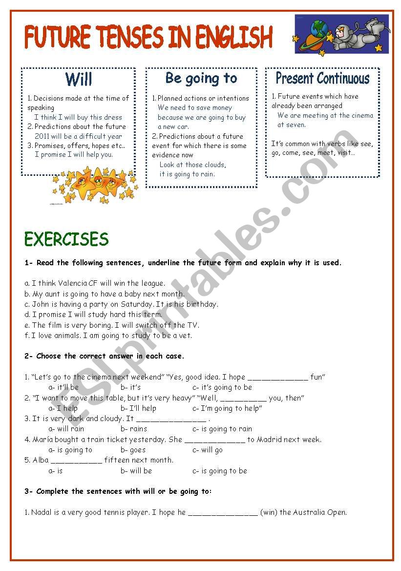 FUTURE TENSES IN ENGLISH worksheet