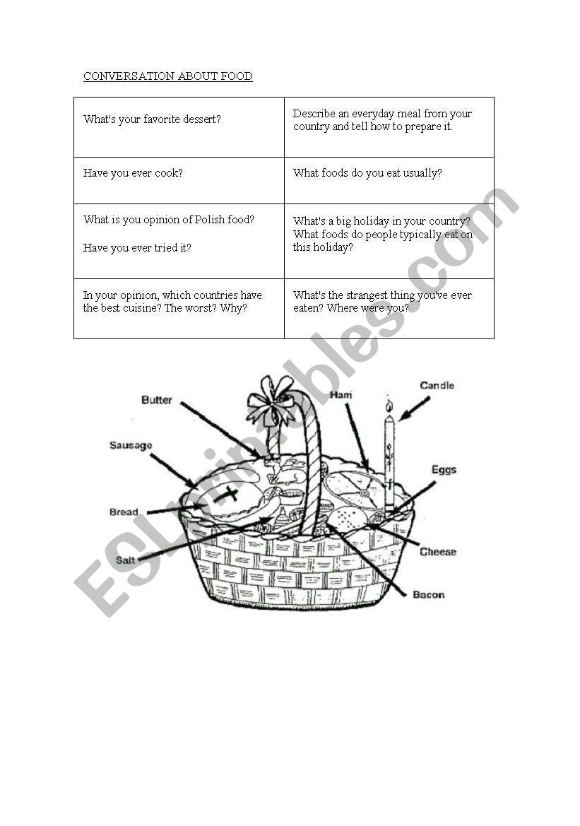 conversation worksheet