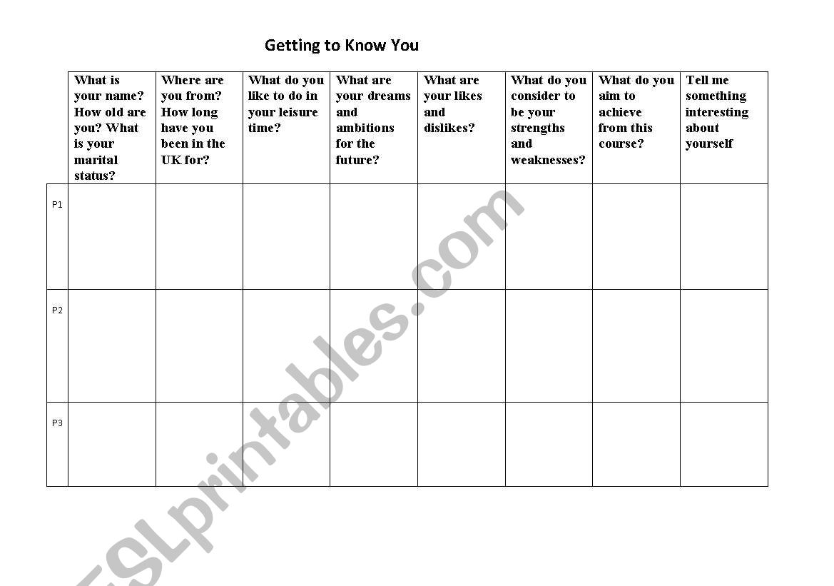 Getting to know you - ESL Level 1/2 - Ice Breaker for new students