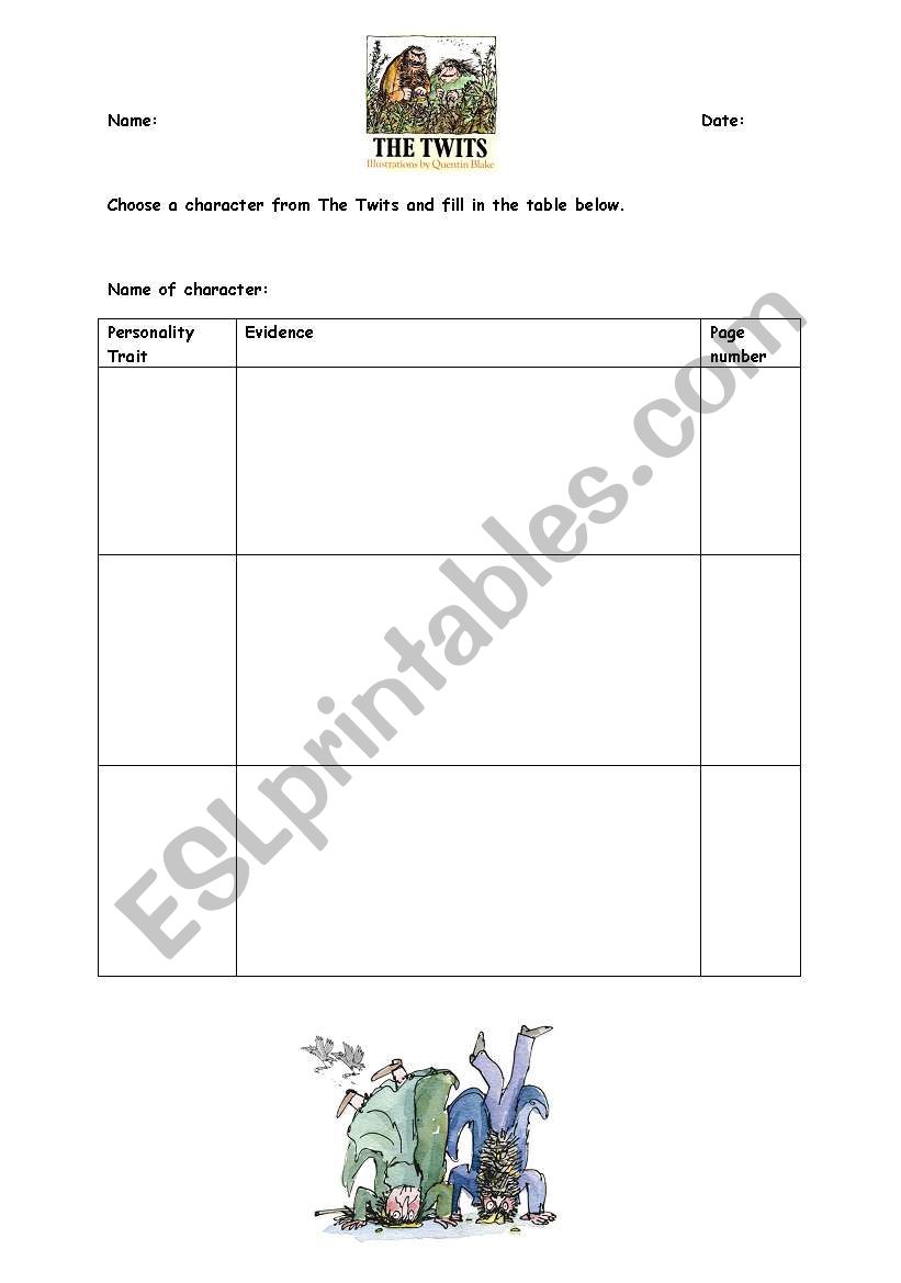 Writing a Character Description Essay with Easy Follow Steps