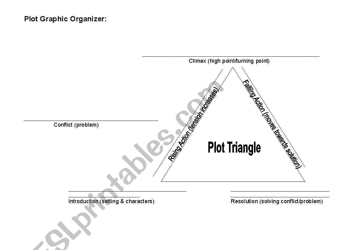 Plot Graphic Organizer - Rising Action Cilimax Conclusion