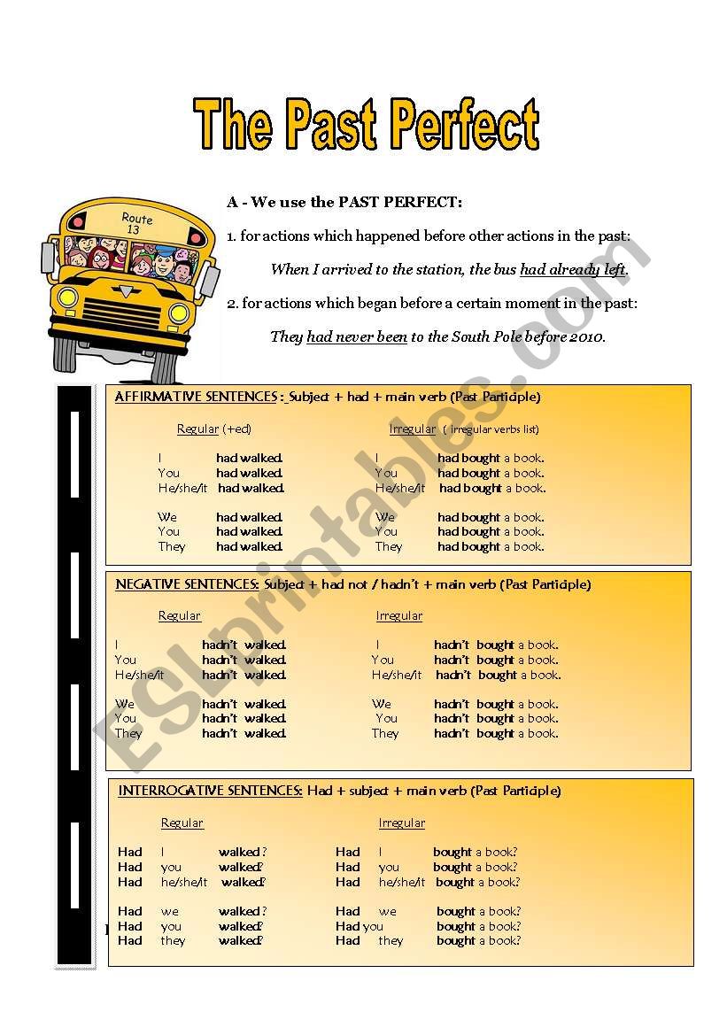 The Past Perfect worksheet