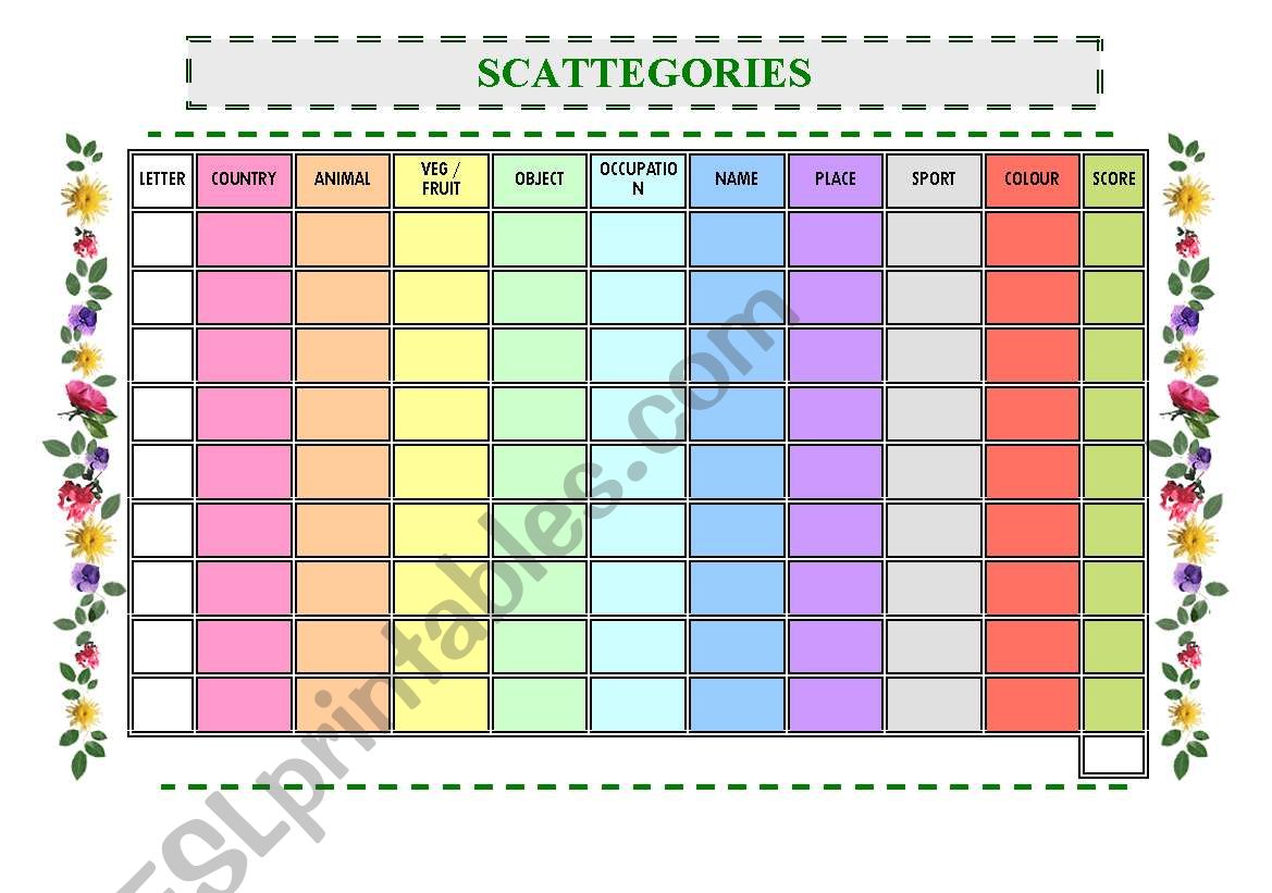 Scattegories - fantastic game:)