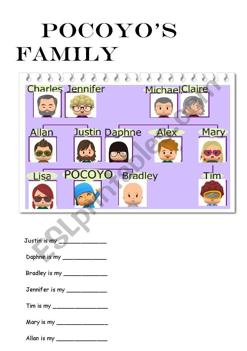 Pocoyos family worksheet