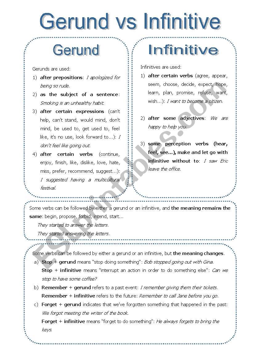 infinitive versus gerund worksheet