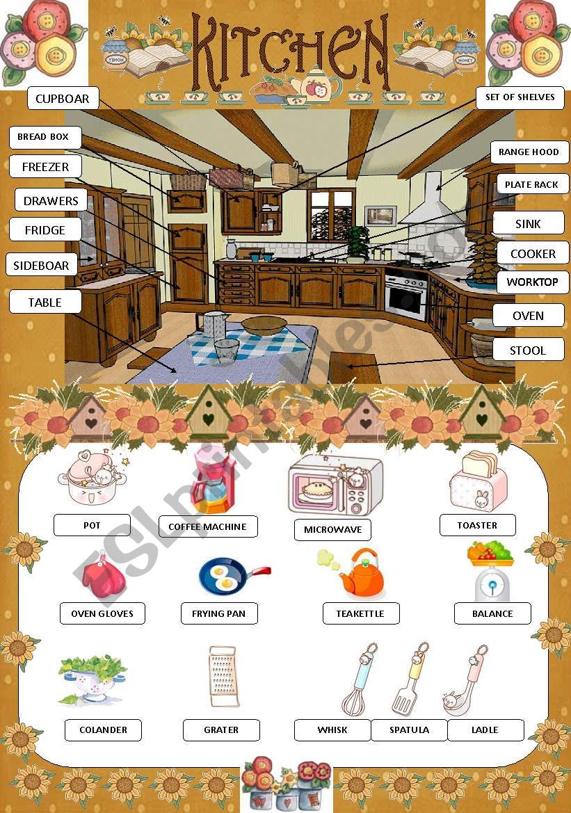 Kitchen worksheet