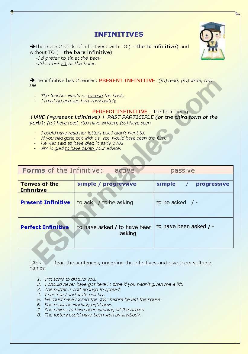 Infinitives use and practice worksheet