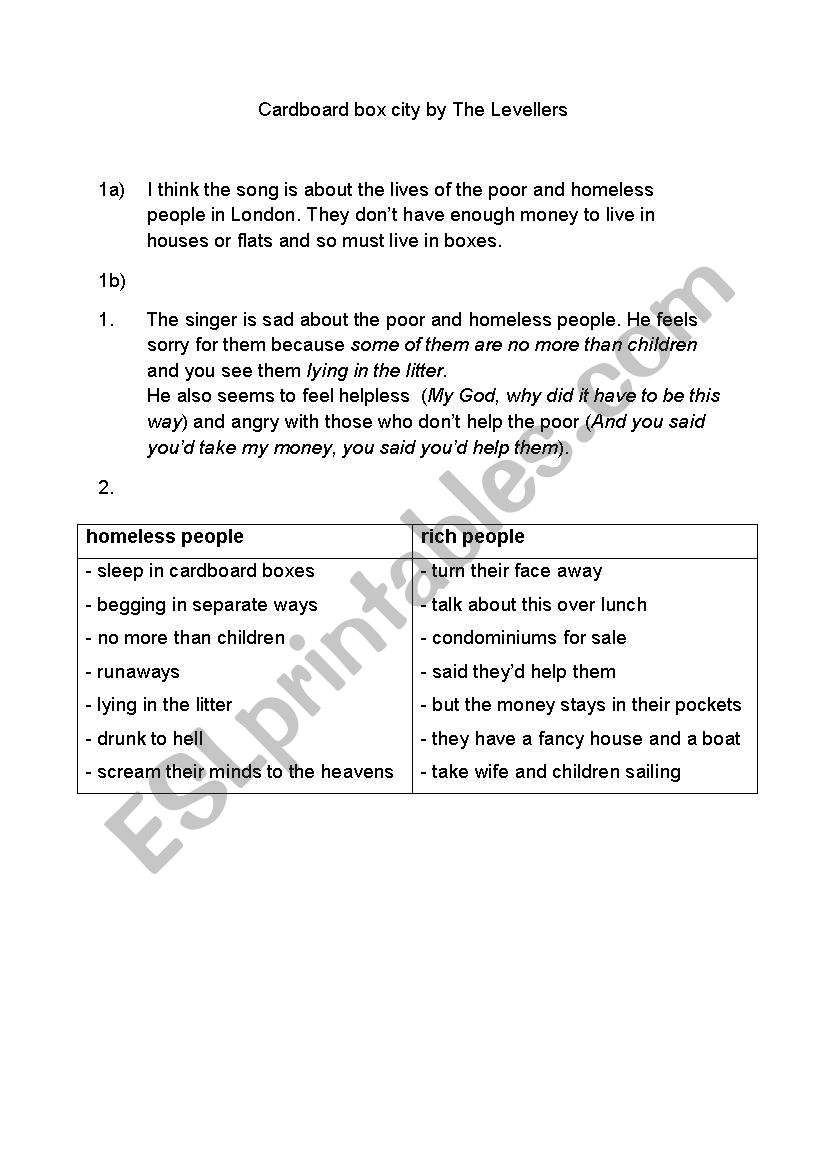 Cardboard Box Song worksheet