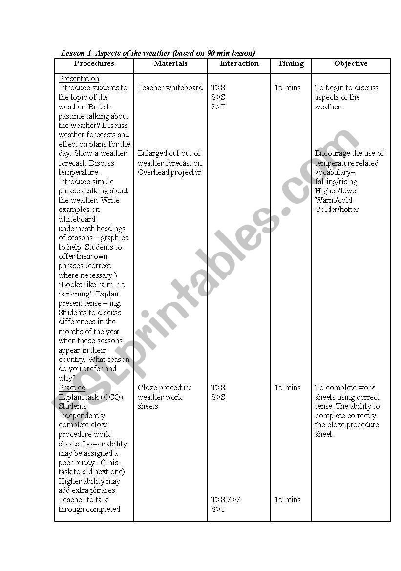 lesson plan teaching is worksheet