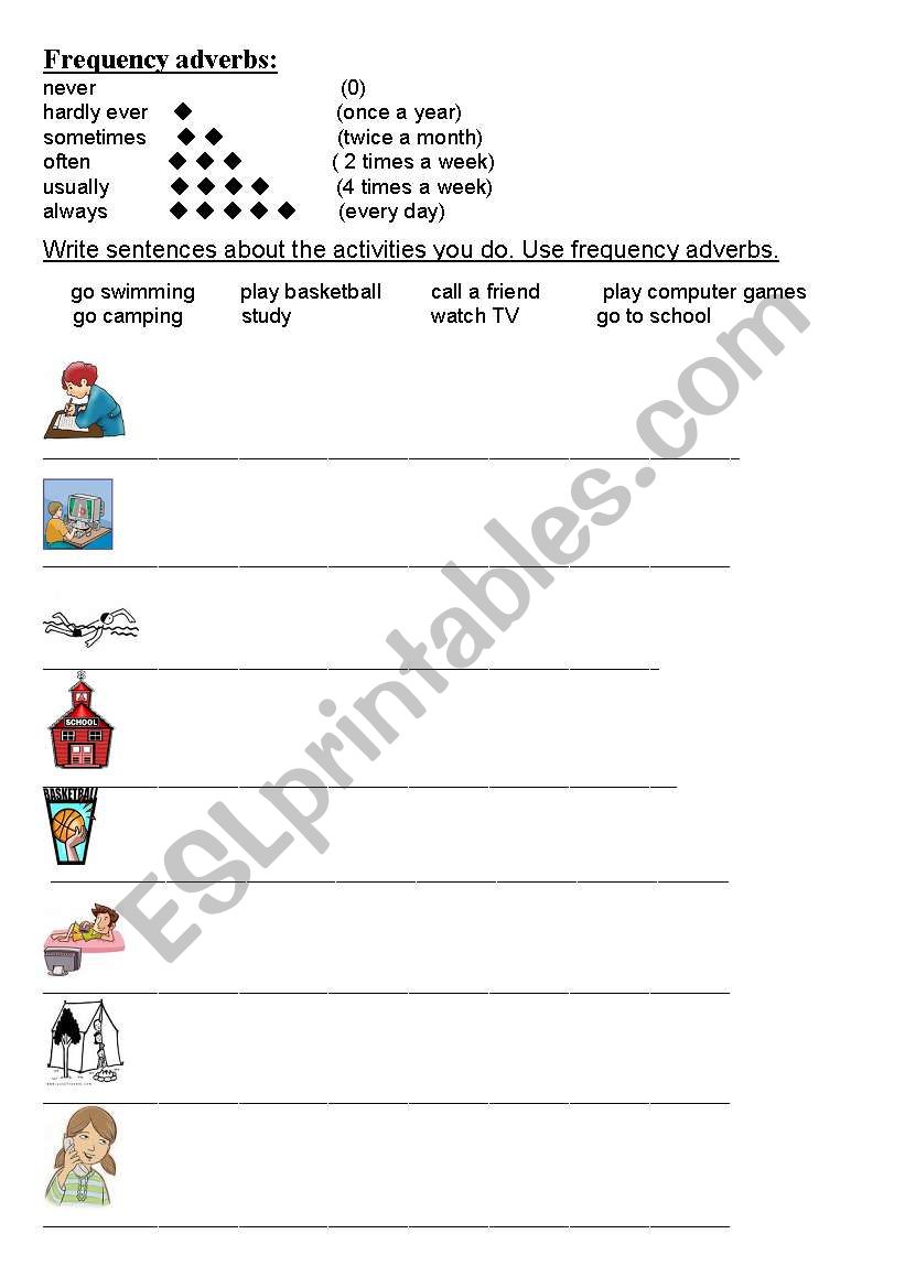 frequency adverbs worksheet