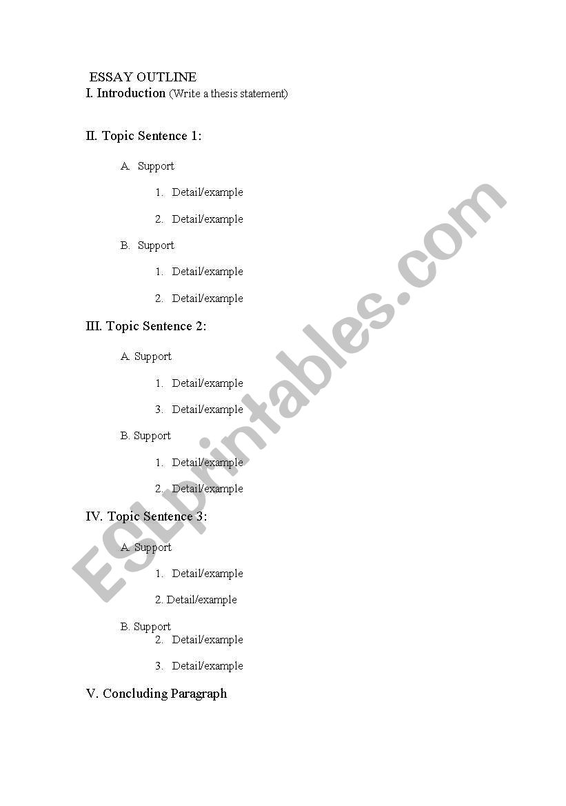 Skeleton of an Essay worksheet