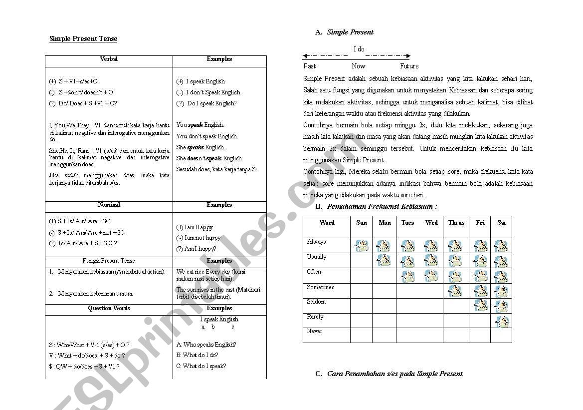 basic simple present with exercise