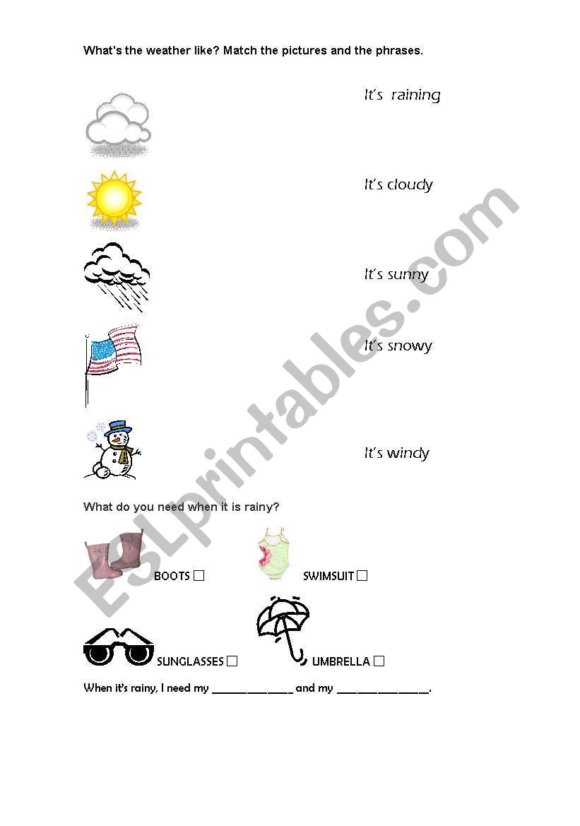 Whats the weather like? worksheet