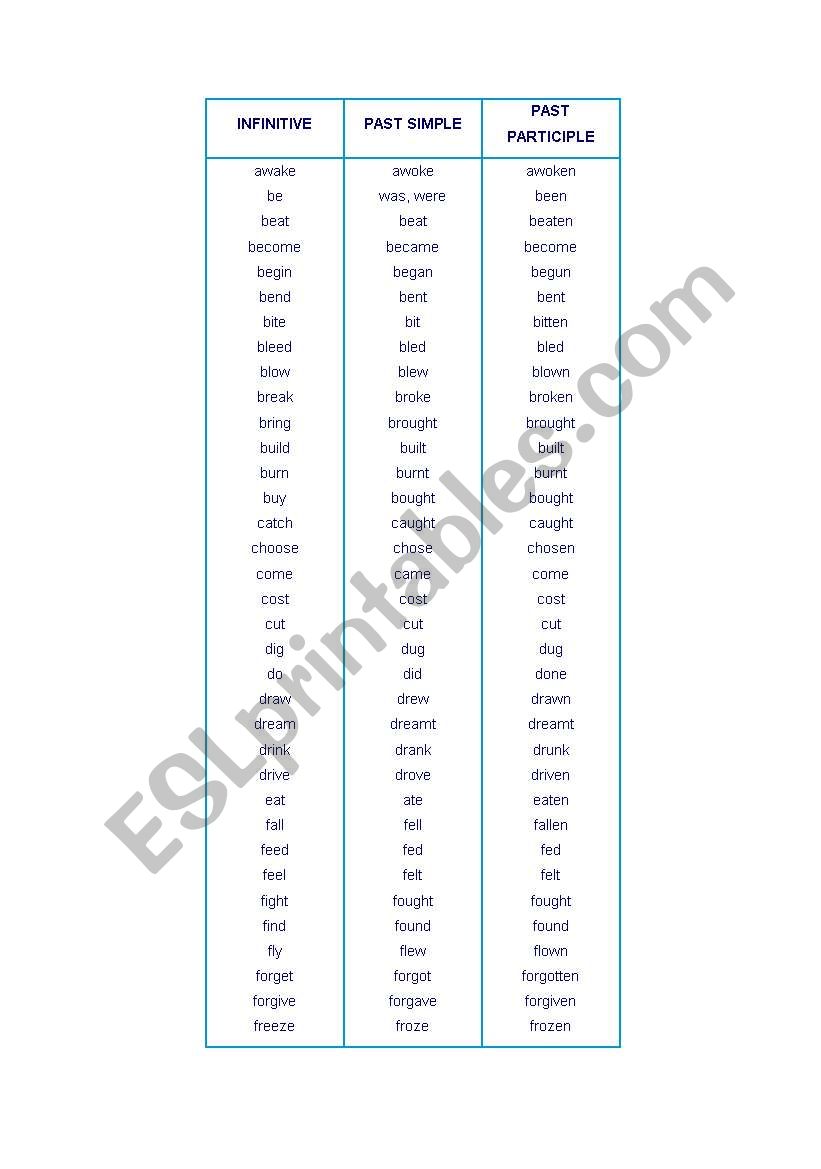IRREGULAR VERBS  worksheet