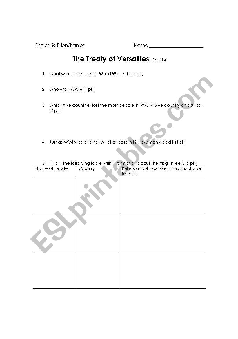 Treaty of Versailles Worksheet