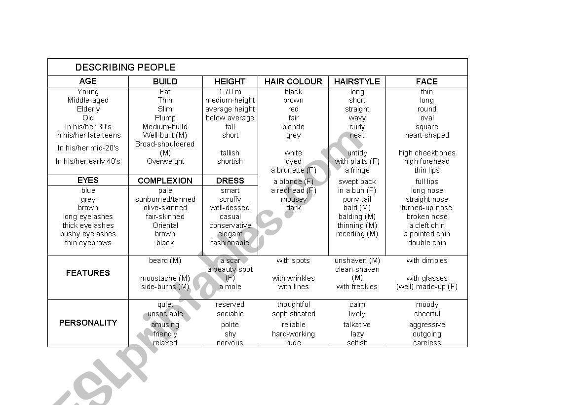 DESCRIBING PEOPLE worksheet