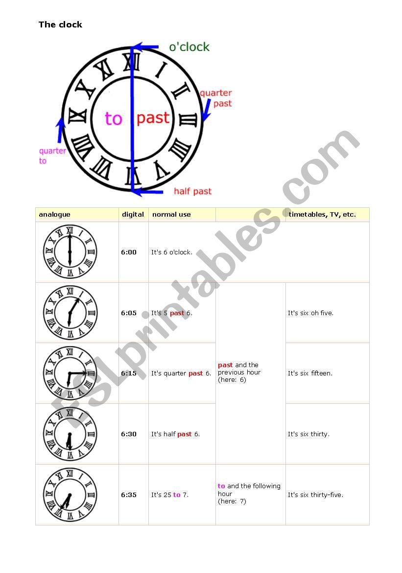 the clocl worksheet