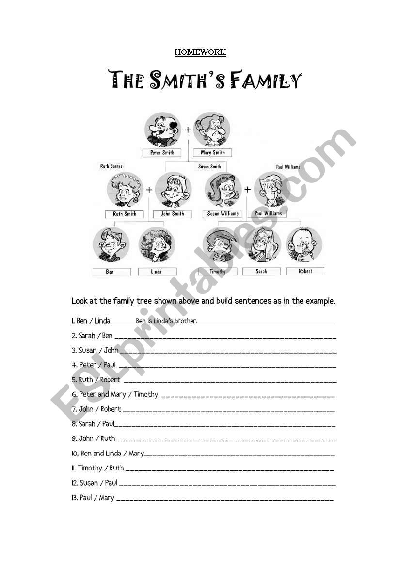  the smithÂ´s family worksheet