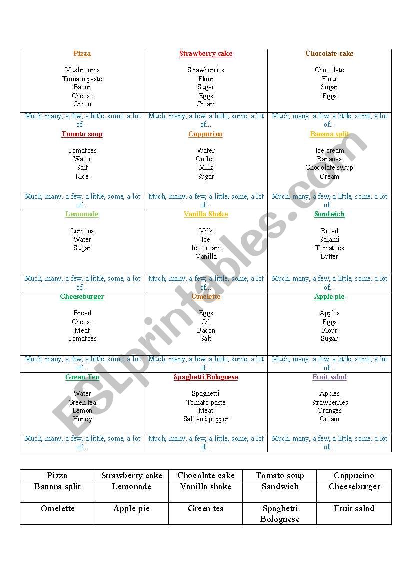 Countable, uncountable nouns + asking favours