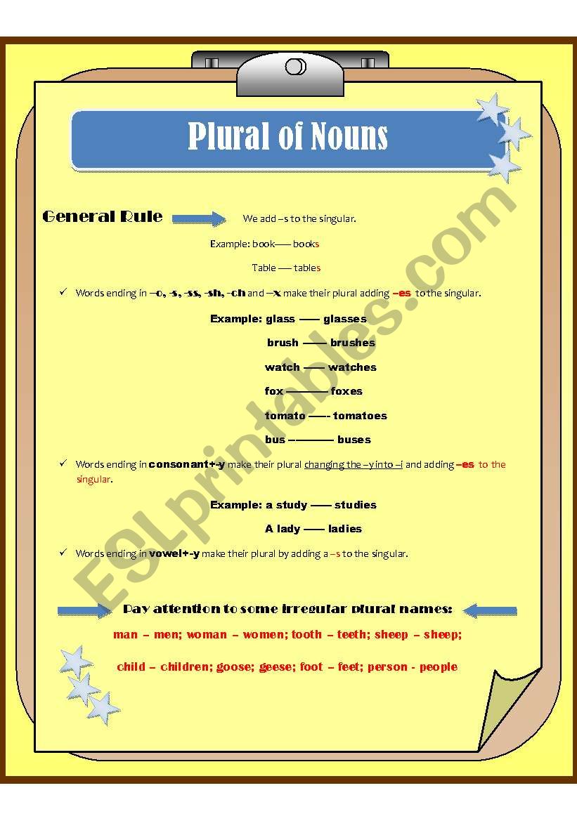 Plural of Nouns worksheet