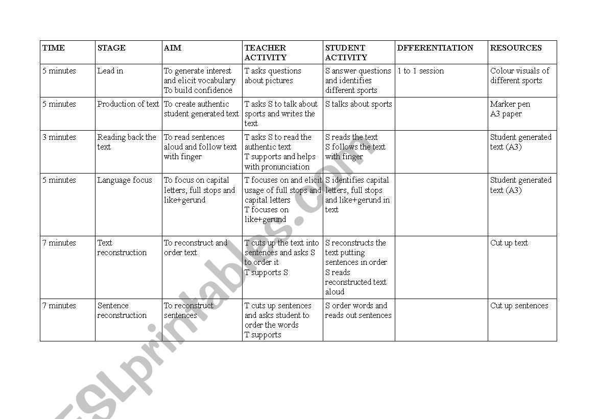 Entry 1 Literacy - Shopping worksheet