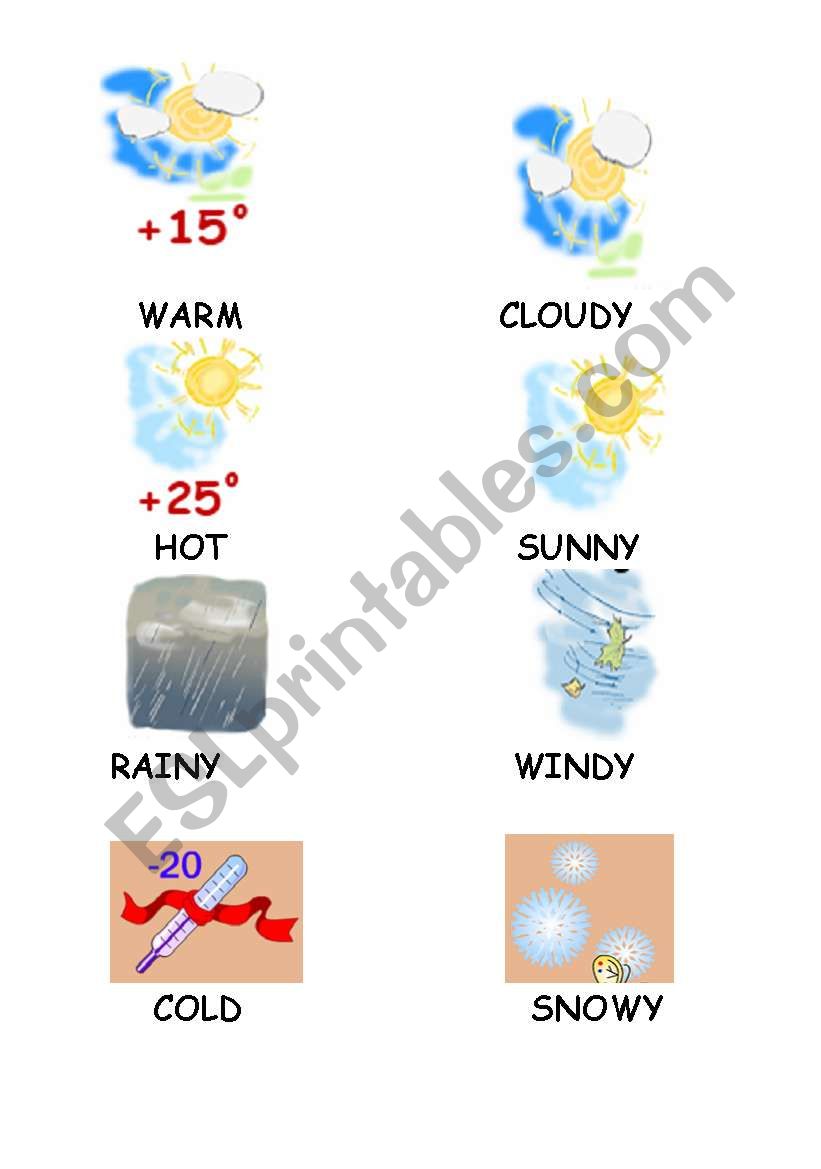 Weather worksheet