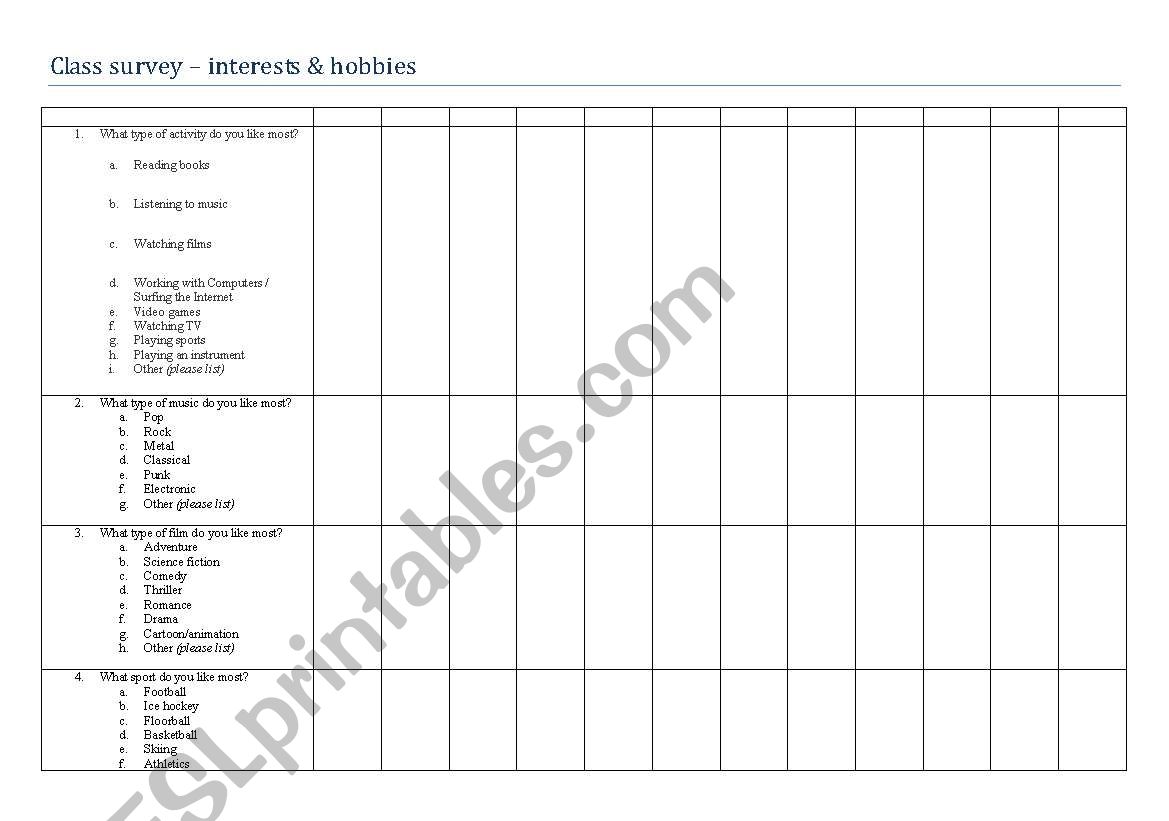 Class survey about interests & hobbies, + writing a report