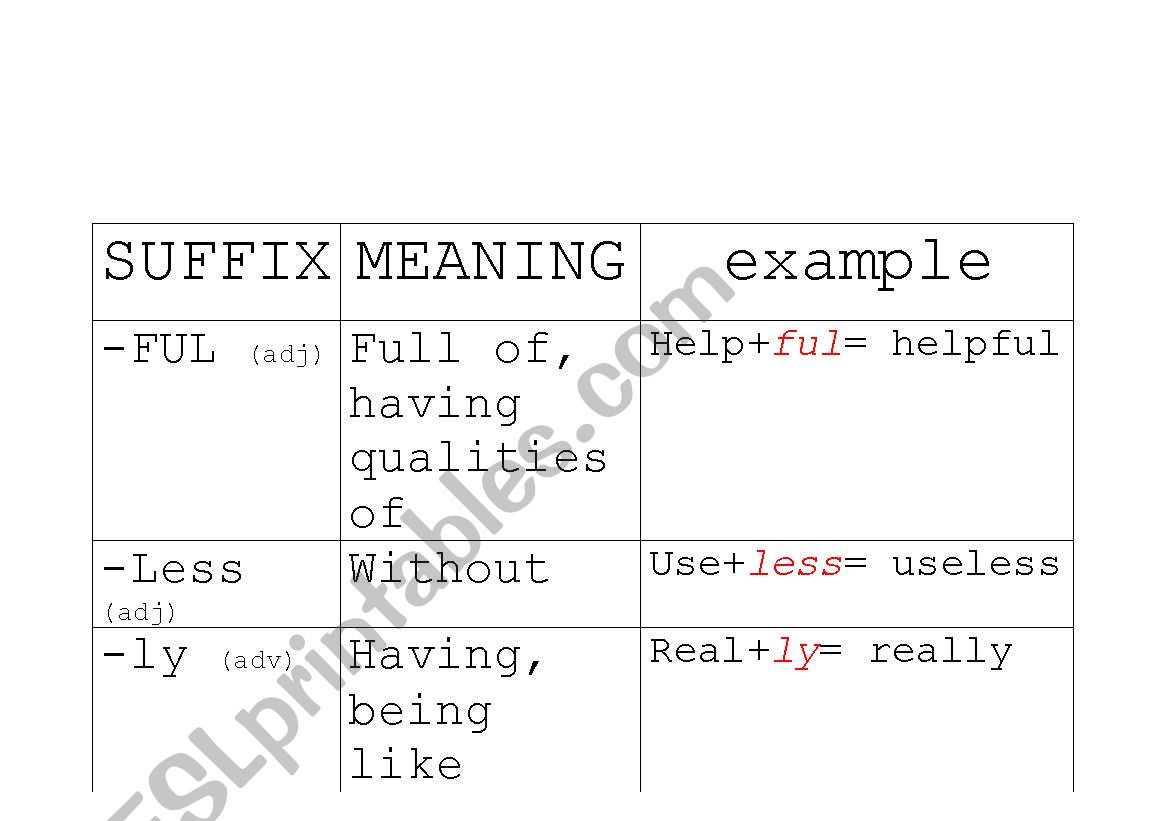 suffix-table worksheet