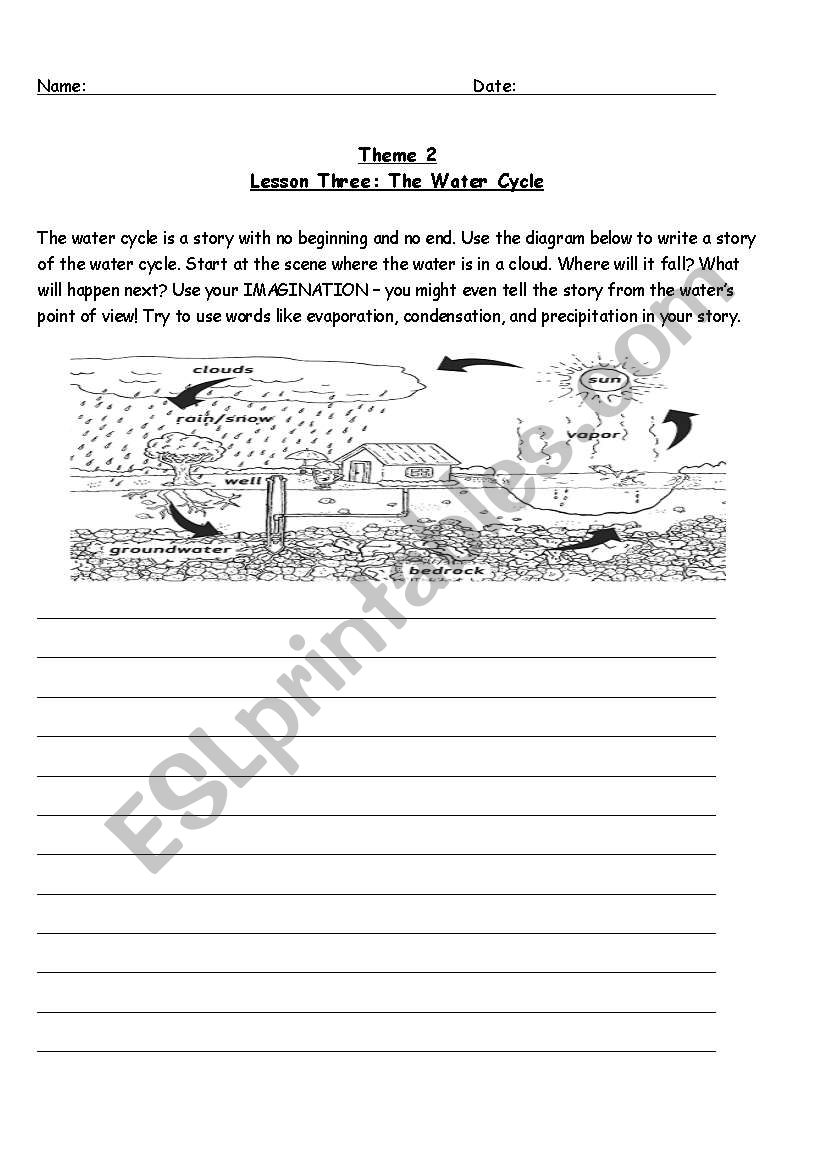 Water Cycle Story  worksheet