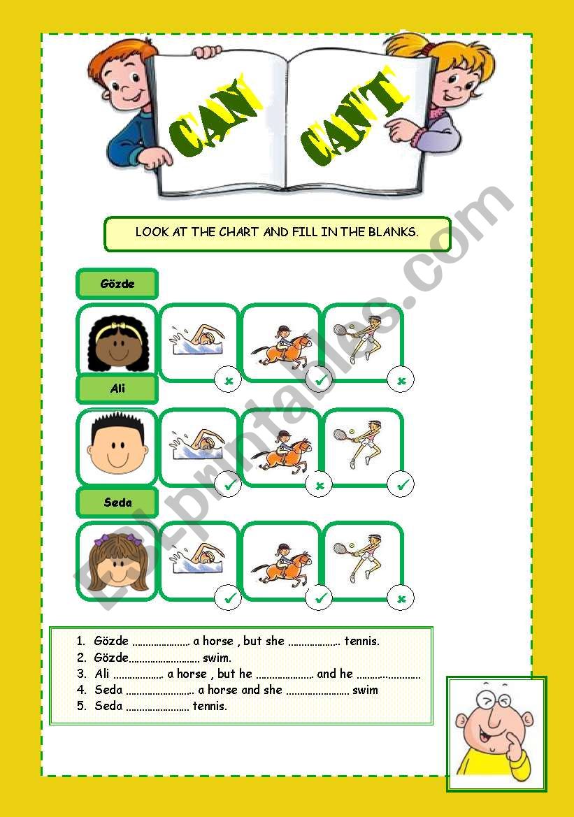 can can´t - ESL worksheet by elam