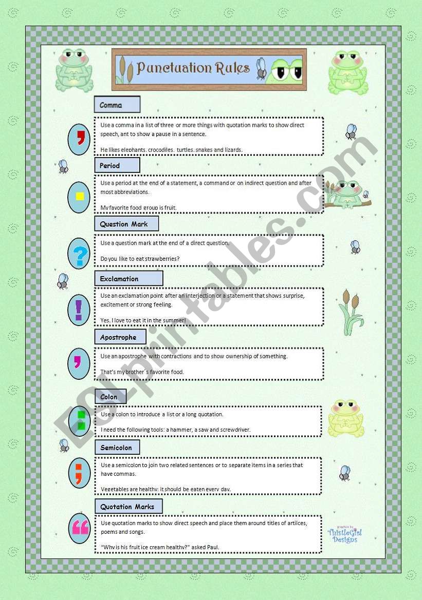 Punctuation Rules worksheet