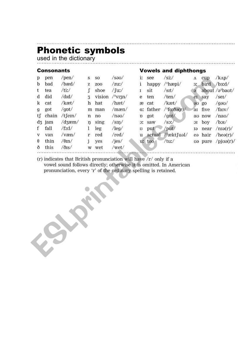 Phonetic Symbols worksheet