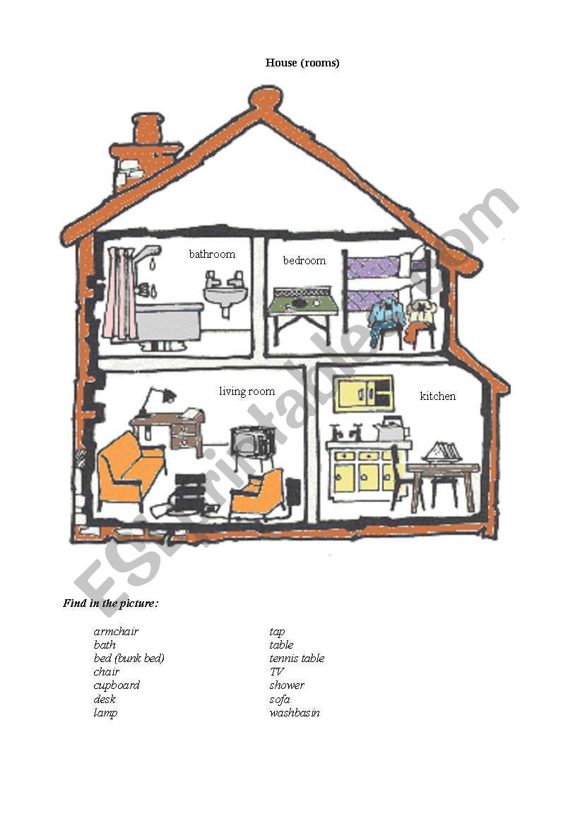 House worksheet