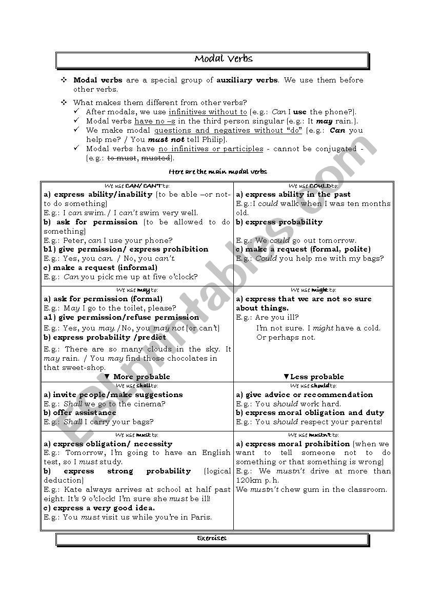 Modal Verbs worksheet