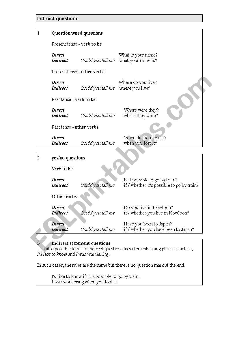 Indirect Questions worksheet