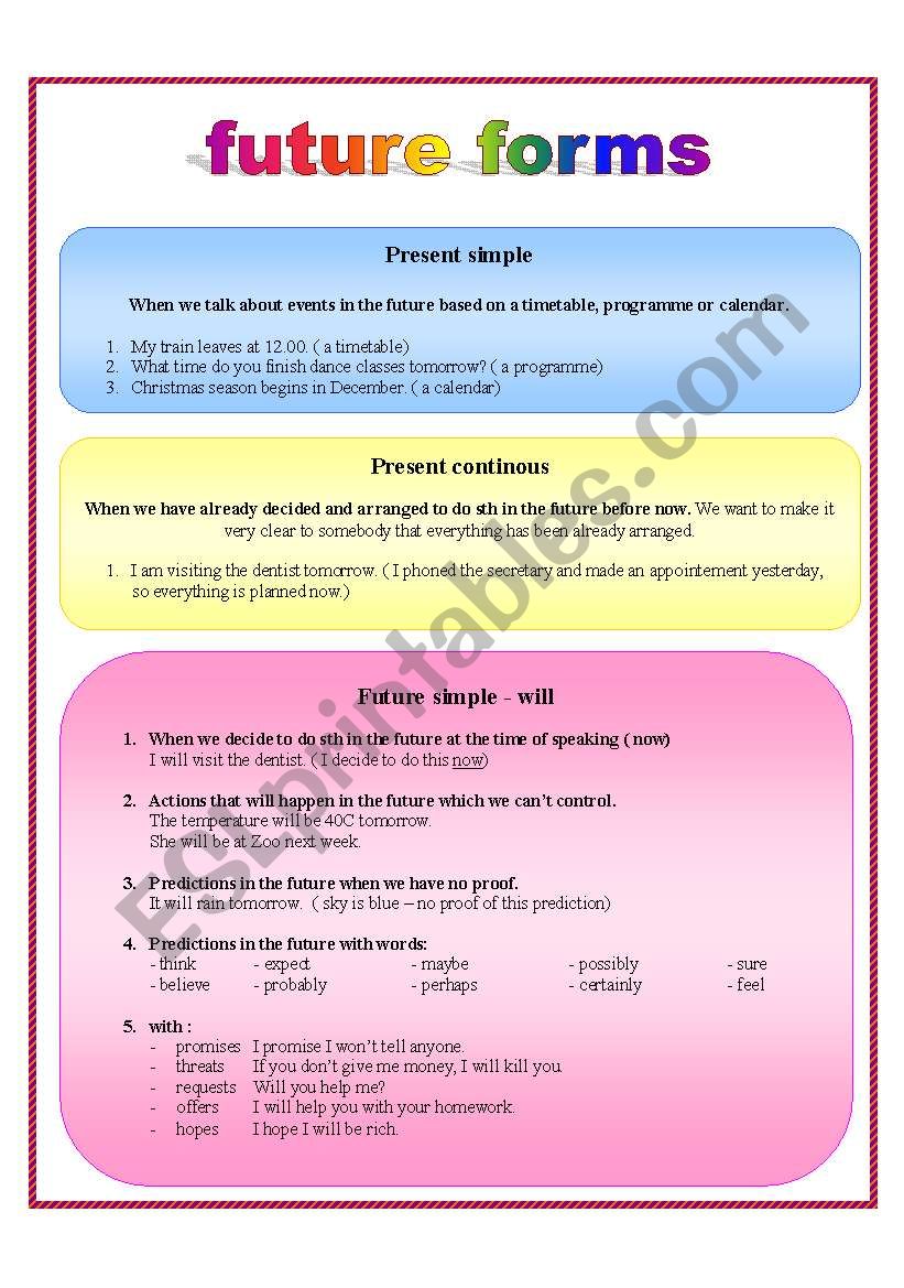 future forms worksheet