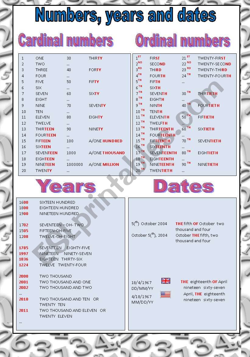 Numbers, Years and Dates worksheet