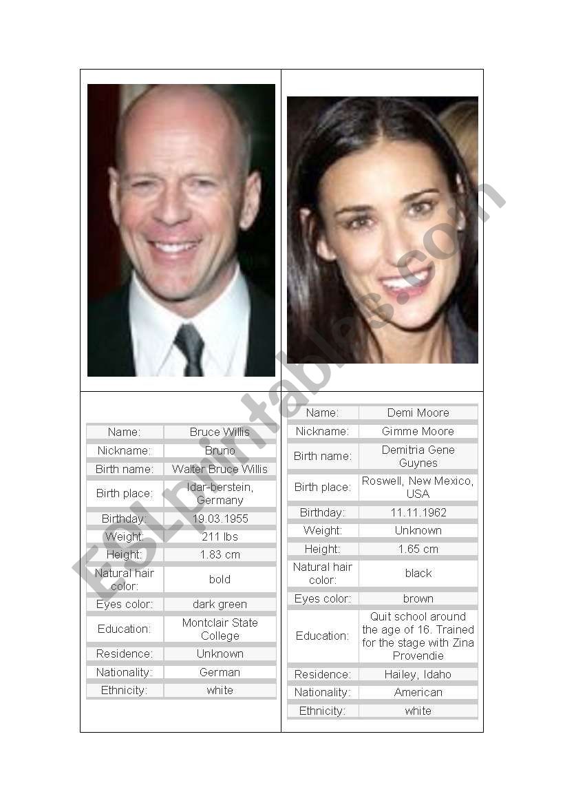 Famous faces and stats worksheet