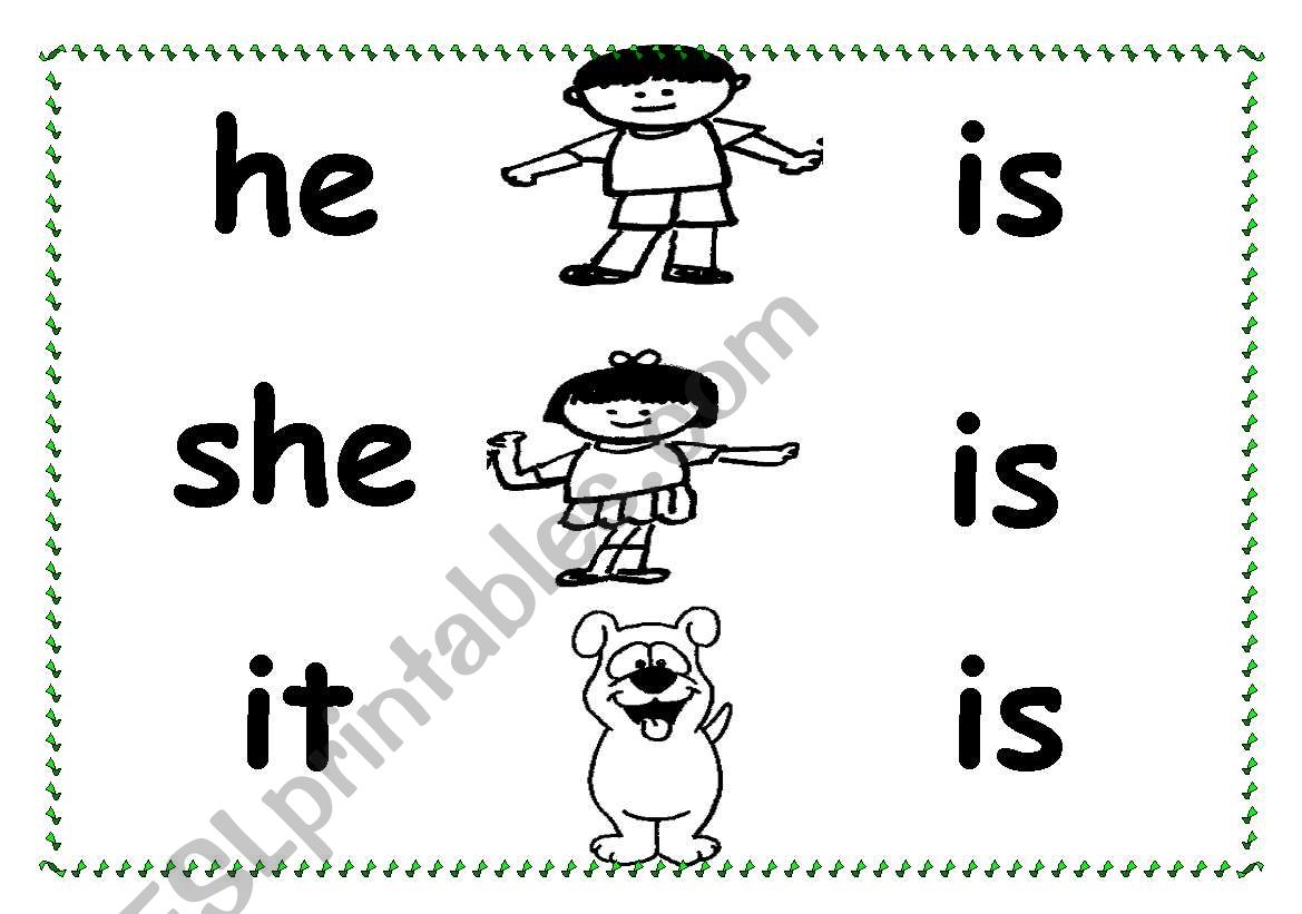 forms of the verb to be worksheet