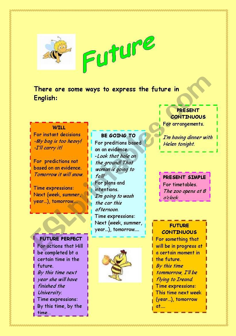 FUTURE FORMS worksheet