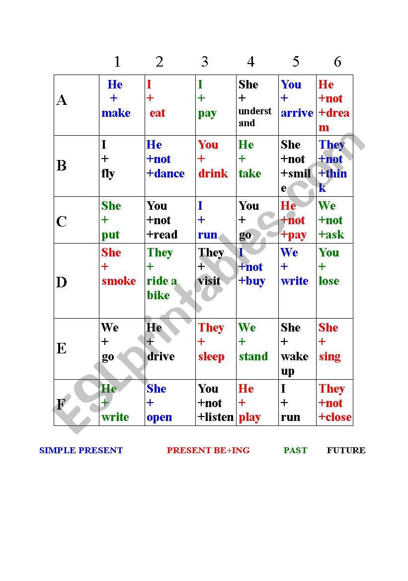 Noughts and crosses to revise tenses: present, past, future