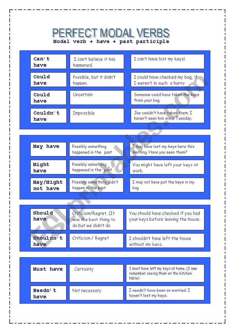 PERFECT MODAL VERBS worksheet