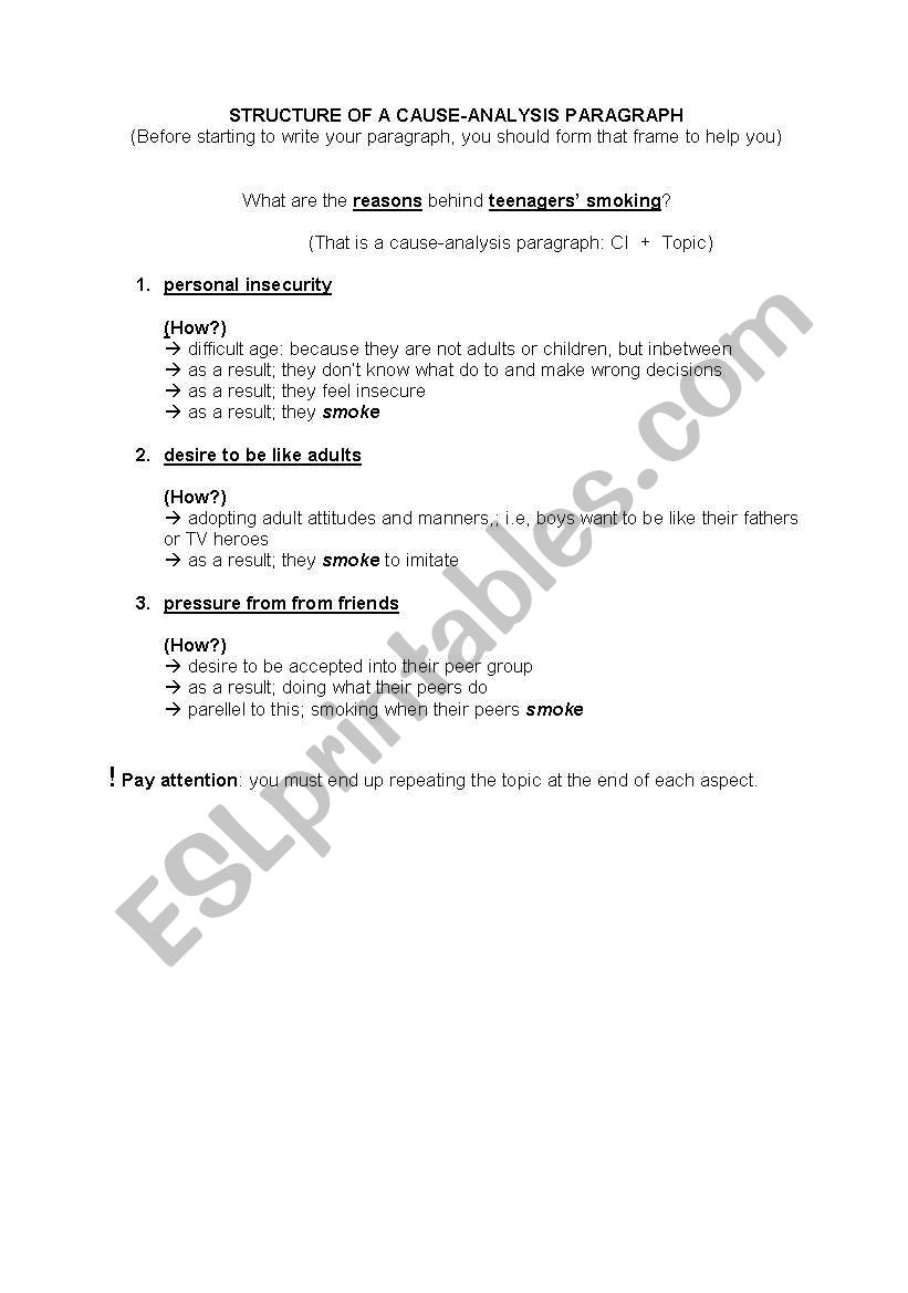 writing cause-analysis paragraphs